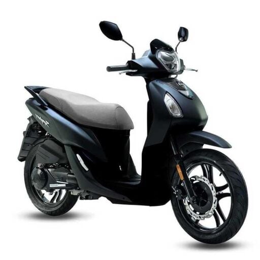 Sym 2000-2021