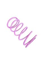 Rks Dark Blue (50 CC) Speed Up Performans Yayı - 1500 rpm